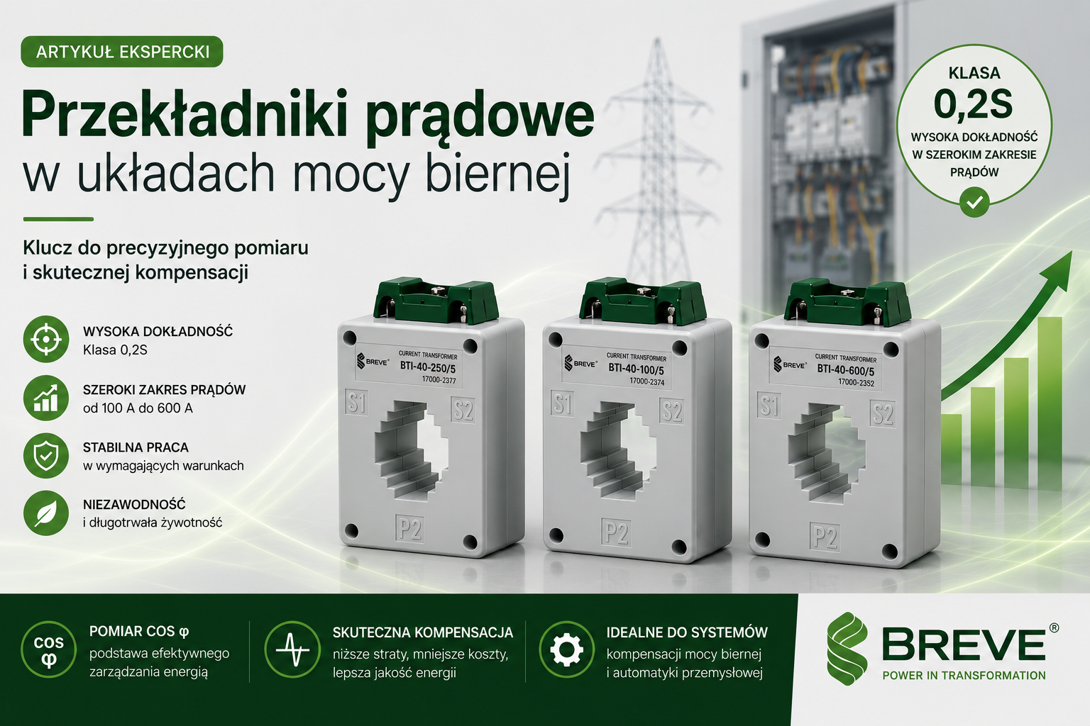 Class 0.2S current transformers: the foundation of effective reactive power compensation in modern industry