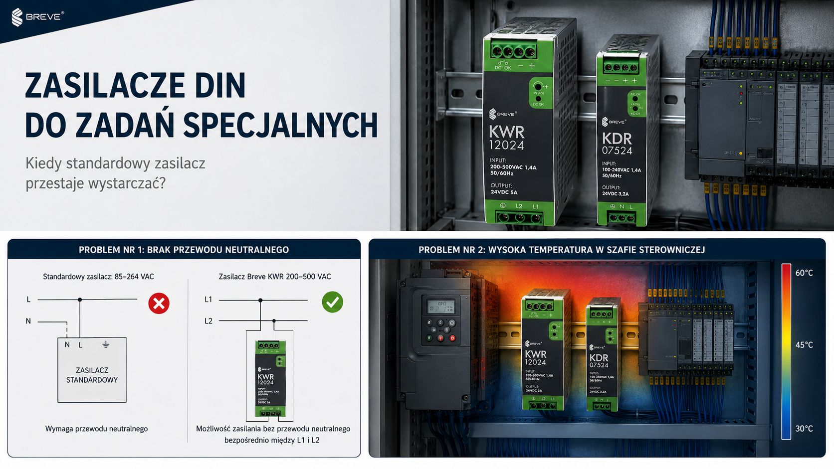 KWR and KDR series switch mode power supplies for the DIN rail - Breve